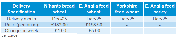 Delivered cereals 08 12 202572 (1).png